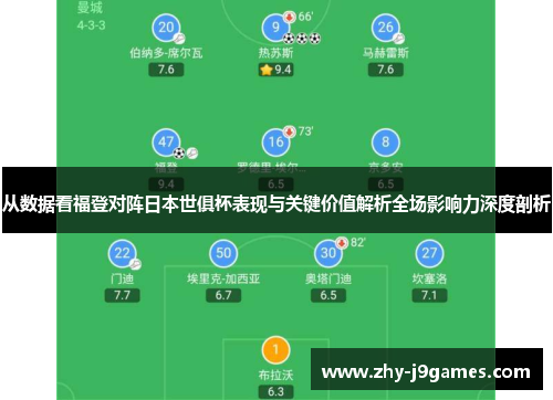 从数据看福登对阵日本世俱杯表现与关键价值解析全场影响力深度剖析