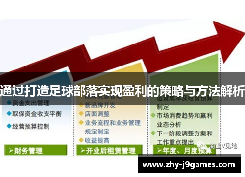 通过打造足球部落实现盈利的策略与方法解析
