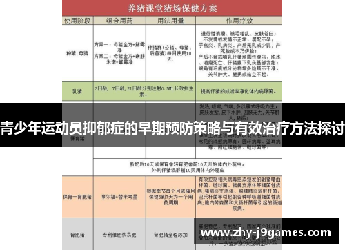 青少年运动员抑郁症的早期预防策略与有效治疗方法探讨 青少年运动员抑郁症的早期预防策略与有效治疗方法探讨