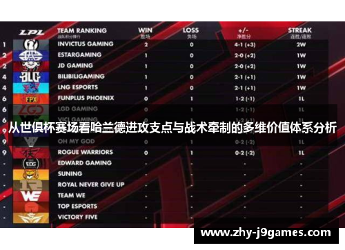 从世俱杯赛场看哈兰德进攻支点与战术牵制的多维价值体系分析 从世俱杯赛场看哈兰德进攻支点与战术牵制的多维价值体系分析