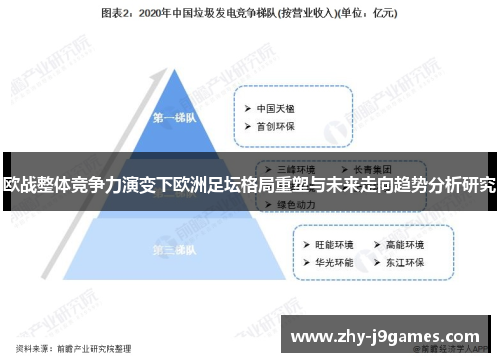 欧战整体竞争力演变下欧洲足坛格局重塑与未来走向趋势分析研究 欧战整体竞争力演变下欧洲足坛格局重塑与未来走向趋势分析研究