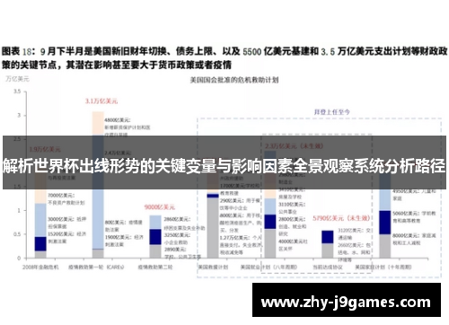 解析世界杯出线形势的关键变量与影响因素全景观察系统分析路径 解析世界杯出线形势的关键变量与影响因素全景观察系统分析路径